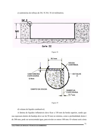 c) cantoneiras de reforço de 38,1 X 38,1 X 6,4 milímetros;
Figura 18
Figura 19
d) volume de líquido combustível;
A lâmina de líquidos inflamáveis deve ficar a 150 mm da borda superior, sendo que
sua espessura dentro da bandeja deve ser de 50 mm no mínimo, como a profundidade desta é
de 300 mm, pode ser acrescentada água, para nivelar os outros 100 mm. O volume será a área
COLETÂNEA DE MANUAIS TÉCNICOS DE BOMBEIROS
71
 
