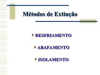 Métodos de Extinção
Métodos de Extinção
RESFRIAMENTO
RESFRIAMENTO
ABAFAMENTO
ABAFAMENTO
ISOLAMENTO
ISOLAMENTO
 