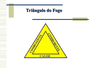 Triângulo do Fogo
Triângulo do Fogo
 