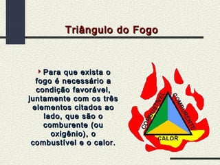 Triângulo do Fogo

Para que exista o
fogo é necessário a
condição favorável,
juntamente com os três
elementos citados ao
lado, que são o
comburente (ou
oxigênio), o
combustível e o calor.

 