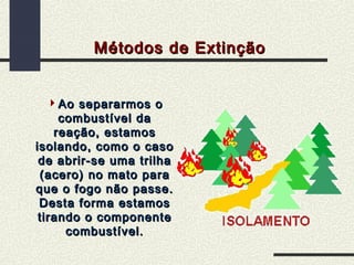 Métodos de Extinção
Ao separarmos o
combustível da
reação, estamos
isolando, como o caso
de abrir-se uma trilha
(acero) no mato para
que o fogo não passe.
Desta forma estamos
tirando o componente
combustível.

 