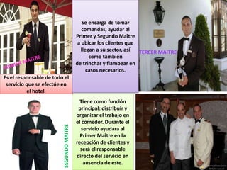 Tiene como función
principal: distribuir y
organizar el trabajo en
el comedor. Durante el
servicio ayudara al
Primer Maître en la
recepción de clientes y
será el responsable
directo del servicio en
ausencia de este.
Es el responsable de todo el
servicio que se efectúe en
el hotel.
SEGUNDOMAITRE
TERCER MAITRE
Se encarga de tomar
comandas, ayudar al
Primer y Segundo Maître
a ubicar los clientes que
llegan a su sector, así
como también
de trinchar y flambear en
casos necesarios.
 