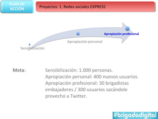 Proyectos: 1. Redes sociales EXPRESS




Meta:      Sensibilización: 1.000 personas.
           Apropiación personal: 400 nuevos usuarios.
           Apropiación profesional: 30 brigadistas
           embajadores / 300 usuarios sacándole
           provecho a Twitter.
 