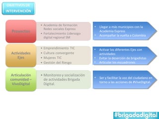 •• Llegar aamás municipios con la
    Llegar más municipios con la
   Academia Express
    Academia Express
•• Acompañar la vuelta aaColombia
    Acompañar la vuelta Colombia


•• Activar los diferentes Ejes con
    Activar los diferentes Ejes con
   actividades
    actividades
•• Evitar la deserción de brigadistas
    Evitar la deserción de brigadistas
•• Articular los escuadrones
    Articular los escuadrones



•• Ser yyfacilitar la voz del ciudadano en
    Ser facilitar la voz del ciudadano en
   torno aalas acciones de #ViveDigital.
    torno las acciones de #ViveDigital.
 