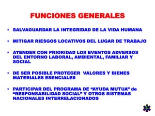 FUNCIONES GENERALES
• SALVAGUARDAR LA INTEGRIDAD DE LA VIDA HUMANA
• MITIGAR RIESGOS LOCATIVOS DEL LUGAR DE TRABAJO
• ATENDER CON PRIORIDAD LOS EVENTOS ADVERSOS
DEL ENTORNO LABORAL, AMBIENTAL, FAMILIAR Y
SOCIAL
• DE SER POSIBLE PROTEGER VALORES Y BIENES
MATERIALES ESENCIALES
• PARTICIPAR DEL PROGRAMA DE “AYUDA MUTUA” de
“RESPONSABILIDAD SOCIAL” Y OTROS SISTEMAS
NACIONALES INTERRELACIONADOS
 