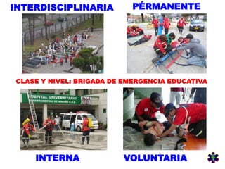 INTERNA
PÉRMANENTE
CLASE Y NIVEL: BRIGADA DE EMERGENCIA EDUCATIVA
INTERDISCIPLINARIA
VOLUNTARIA
 
