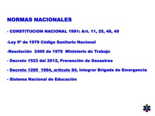 NORMAS NACIONALES
- CONSTITUCION NACIONAL 1991: Art. 11, 25, 48, 49
-Ley 9ª de 1979 Código Sanitario Nacional
-Resolución 2400 de 1979 Ministerio de Trabajo
- Decreto 1523 del 2012, Prevención de Desastres
- Decreto 1295 1994, articulo 94, integrar Brigada de Emergencia
- Sistema Nacional de Educación
 
