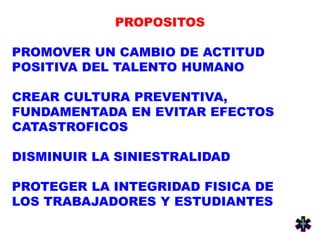 PROPOSITOS
PROMOVER UN CAMBIO DE ACTITUD
POSITIVA DEL TALENTO HUMANO
CREAR CULTURA PREVENTIVA,
FUNDAMENTADA EN EVITAR EFECTOS
CATASTROFICOS
DISMINUIR LA SINIESTRALIDAD
PROTEGER LA INTEGRIDAD FISICA DE
LOS TRABAJADORES Y ESTUDIANTES
 