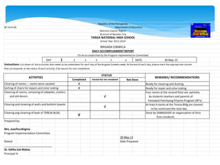 DAY 1 2 3 4 5 6 DATE:
Instructions: List down all the activities that needs to be undertaken for each day of the Brigada Eskwela week. At the end of each day, please mark the appropriate column
Pantawid Pamilyang Pilipino Program (4P's)
Clearing ang cleaning of back of TERESA BLDG. Done by SAMASAISIP an organization of Sitio
Pulo residents
Prepared by:
Mrs, Josefina Brigino
Program Implementation Committee
Noted: Date Prepared:
__________________________________
Dr. Editha Gal Matias
Principal III
School Year 2013-2014
Republic of the Philippines
BE Form 06 Department of Education
National Capital Region
Division of Navotas City
TANZA NATIONAL HIGH SCHOOL
(To be accomplished by the Program Implementation Committee)
Completed Started but not completed Not Done
REMARKS/ RECOMMENDATIONS
STATUS
ACTIVITIES
BRIGADA ESKWELA
DAILY ACCOMPLISHMENT REPORT
that corresponds to the status of each activity. Cite reason for non completion.
20-May-13
Ready for cleaning and dusting
Ready for repair and color coding
Cleaning of rooms, removing of cobwebs, clutters Four rooms at the second floor are partially
Sorting of chairs for repairs and color coding √
Clearing of rooms--- rooms were vacated √
√
√
√
to be continued the next day
by students teachers and parents of
Clearing and cleaning of walls and bulletin boards At least 4 rooms at the Teresa Bldg are cleared
and old decors
20-May-13
 