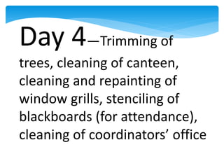 Day 4—Trimming of
trees, cleaning of canteen,
cleaning and repainting of
window grills, stenciling of
blackboards (for attendance),
cleaning of coordinators’ office
 