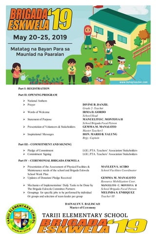 Part I: REGISTRATION
Part II: OPENING PROGRAM
 National Anthem
 Prayer DIVINE B. DANZIL
Grade 2- Teacher
 Words of Welcome IRMA D. GORDO
School Head
 Statement of Purpose MANUELITO C. MONTOYA II
School Brigada Focal Person
 Presentation of Volunteers & Stakeholders GEMMA M. MANALOTO
Master TeacherI
 Inspirational Messages HON. MARIO B. YALUNG
Brgy. Captain
Part III – COMMITMENTAND SIGNING
 Pledge of Commitment LGU, PTA. Teachers’ Association/ Stakeholders
 Commitment Signing LGU, PTA. Teachers’ Association/ Stakeholders
Part IV – CEREMONIAL BRIGADA ESKWELA
 Presentation of the Assessment of Physical Facilities & MAYLEEN S. ACIBO
Maintenance needs of the school and Brigada Eskwela School Facilities Coordinator
School Work Plan
 Updates of Donation/ Pledge Received GEMMA M. MANALOTO
Resource Mobilization Coor.
 Mechanics of Implementation/ Daily Tasks to be Done by MANUELITO C. MONTOYA II
The Brigada Eskwela Committee Partners School Brigada Focal Person
 Groupings for specific jobs to be performed by individual MELINDA S. ENRIQUEZ
Or groups and selection of team leader per group Teacher III
DAINALYN T. BALISCAO
Master of Ceremony
TARIJI ELEMENTARY SCHOOL
 