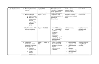 Brigada Eskwela 2024 School Work Plan.pdf