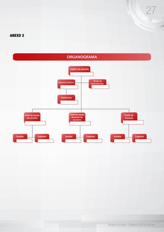 27
Brigada Escolar - Defesa Civil na Escola
ANEXO 2
 