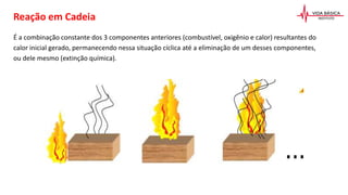 É a combinação constante dos 3 componentes anteriores (combustível, oxigênio e calor) resultantes do
calor inicial gerado, permanecendo nessa situação cíclica até a eliminação de um desses componentes,
ou dele mesmo (extinção química).
Reação em Cadeia
 