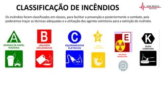 CLASSIFICAÇÃO DE INCÊNDIOS
Os incêndios foram classificados em classes, para facilitar a prevenção e posteriormente o combate, pois
poderemos traçar as técnicas adequadas e a utilização dos agentes extintores para a extinção do incêndio.
METAIS
PIROFÓRICOS
MATERIAIS
RADIOATIVOS
 