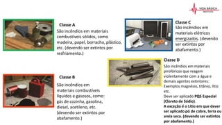 São incêndios em materiais
combustíveis sólidos, como
madeira, papel, borracha, plástico,
etc. (devendo ser extintos por
resfriamento.)
Classe A
São incêndios em
materiais combustíveis
líquidos e gasosos, como:
gás de cozinha, gasolina,
diesel, acetileno, etc.
(devendo ser extintos por
abafamento.)
Classe B
São incêndios em
materiais elétricos
energizados. (devendo
ser extintos por
abafamento.)
Classe C
São incêndios em materiais
pirofóricos que reagem
violentamente com a água e
demais agentes extintores:
Exemplos magnésio, titânio, lítio
etc.
Deve ser aplicado PQS Especial
(Cloreto de Sódio).
A exceção é o Lítio em que dever
ser aplicado pó de cobre, terra ou
areia seca. (devendo ser extintos
por abafamento.)
Classe D
 
