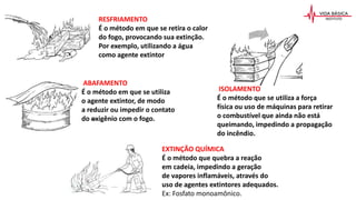 RESFRIAMENTO
É o método em que se retira o calor
do fogo, provocando sua extinção.
Por exemplo, utilizando a água
como agente extintor
ABAFAMENTO
É o método em que se utiliza
o agente extintor, de modo
a reduzir ou impedir o contato
do oxigênio com o fogo.
ISOLAMENTO
É o método que se utiliza a força
física ou uso de máquinas para retirar
o combustível que ainda não está
queimando, impedindo a propagação
do incêndio.
EXTINÇÃO QUÍMICA
É o método que quebra a reação
em cadeia, impedindo a geração
de vapores inflamáveis, através do
uso de agentes extintores adequados.
Ex: Fosfato monoamônico.
 