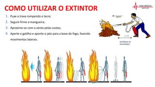 DISTÂNCIA DE
SEGURANÇA
1. Puxe a trava rompendo o lacre;
2. Segure firme a mangueira;
3. Aproxime-se com o vento pelas costas;
4. Aperte o gatilho e aponte o jato para a base do fogo, fazendo
movimentos laterais.
COMO UTILIZAR O EXTINTOR
 