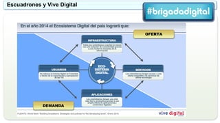 Escuadrones Brigada Digital#brigadadigitalEscuadrones y Vive Digital