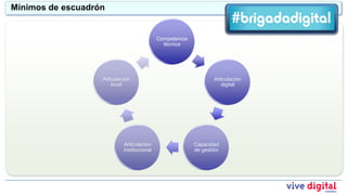 #brigadadigitalMínimos de escuadrón