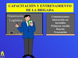 CAPACITACIÓN Y ENTRENAMIENTO DE LA BRIGADA Organización Logística Comunicaciones Instrucción en: Incendios Primeros Auxilio Rescate Evacuación 