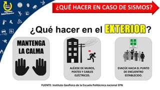 ¿QUÉ HACER EN CASO DE SISMOS?
¿Qué hacer en el EXTERIOR?
FUENTE: Instituto Geofísico de la Escuela Politécnica nacional EPN
MANTENGA
LA CALMA
ALÉJESE DE MUROS,
POSTES Y CABLES
ELÉCTRICOS.
EVACÚE HACIA EL PUNTO
DE ENCUENTRO
ESTABLECIDO.
 