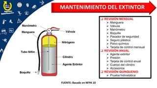MANTENIMIENTO DEL EXTINTOR
FUENTE: Basado en NFPA 10
❑ REVISIÓN MENSUAL
➢ Manguera
➢ Válvula
➢ Manómetro
➢ Boquilla
➢ Pasador de seguridad
➢ Seguro plástico
➢ Polvo químico
➢ Tarjeta de control mensual
❑ REVISIÓN ANUAL
➢ Agente extintor
➢ Presión
➢ Tarjeta de control anual
➢ Cuerpo del cilindro
➢ Accesorios
❑ REVISIÓN QUINQUENIO
➢ Prueba hidrostática
 