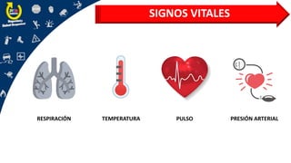 SIGNOS VITALES
RESPIRACIÓN TEMPERATURA PULSO PRESIÓN ARTERIAL
 