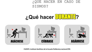 ¿QUÉ HACER EN CASO DE
SISMOS?
¿Qué hacer DURANTE?
FUENTE: Instituto Geofísico de la Escuela Politécnica nacional EPN
 
