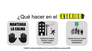 ¿QUÉ HACER EN CASO DE SISMOS?
¿Qué hacer en el EXTERIOR?
FUENTE: Instituto Geofísico de la Escuela Politécnica nacional EPN
MANTENGA
LA CALMA
ALÉJESE DE MUROS,
POSTES Y CABLES
ELÉCTRICOS.
EVACÚE HACIA EL PUNTO
DE ENCUENTRO
ESTABLECIDO.
 