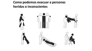 EVACUACIÓN DE HERIDOS
Como podemos evacuar a personas
heridas o inconscientes
 