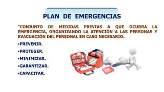 PLAN DE EMERGENCIAS
“CONJUNTO DE MEDIDAS PREVIAS A QUE OCURRA LA
EMERGENCIA, ORGANIZANDO LA ATENCIÓN A LAS PERSONAS Y
EVACUACIÓN DEL PERSONAL EN CASO NECESARIO.
•PREVENIR.
•PROTEGER.
•MINIMIZAR.
•GARANTIZAR.
•CAPACITAR.
 