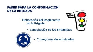 FASES PARA LA CONFORMACION
DE LA BRIGADA
Elaboración del Reglamento
de la Brigada
Capacitación de los Brigadistas
Cronograma de actividades
 