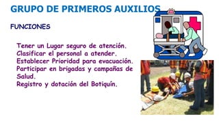 GRUPO DE PRIMEROS AUXILIOS
FUNCIONES
Tener un Lugar seguro de atención.
Clasificar el personal a atender.
Establecer Prioridad para evacuación.
Participar en brigadas y campañas de
Salud.
Registro y dotación del Botiquín.
 