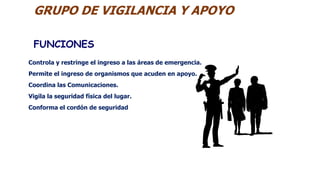GRUPO DE VIGILANCIA Y APOYO
FUNCIONES
Controla y restringe el ingreso a las áreas de emergencia.
Permite el ingreso de organismos que acuden en apoyo.
Coordina las Comunicaciones.
Vigila la seguridad física del lugar.
Conforma el cordón de seguridad
 