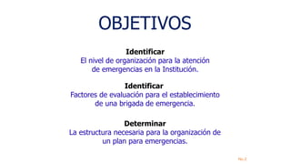 Determinar
La estructura necesaria para la organización de
un plan para emergencias.
OBJETIVOS
No.2
Identificar
El nivel de organización para la atención
de emergencias en la Institución.
Identificar
Factores de evaluación para el establecimiento
de una brigada de emergencia.
 