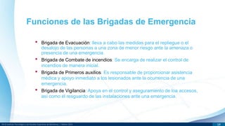 DR © Instituto Tecnológico y de Estudios Superiores de Monterrey | México 2013 14
Funciones de las Brigadas de Emergencia
• Brigada de Evacuación: lleva a cabo las medidas para el repliegue o el
desalojo de las personas a una zona de menor riesgo ante la amenaza o
presencia de una emergencia.
• Brigada de Combate de incendios: Se encarga de realizar el control de
incendios de manera inicial.
• Brigada de Primeros auxilios: Es responsable de proporcionar asistencia
médica y apoyo inmediato a los lesionados ante la ocurrencia de una
emergencia.
• Brigada de Vigilancia: Apoya en el control y aseguramiento de loa accesos,
así como el resguardo de las instalaciones ante una emergencia.
 