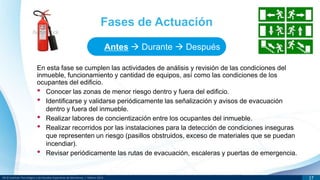 DR © Instituto Tecnológico y de Estudios Superiores de Monterrey | México 2013 17
En esta fase se cumplen las actividades de análisis y revisión de las condiciones del
inmueble, funcionamiento y cantidad de equipos, así como las condiciones de los
ocupantes del edificio.
• Conocer las zonas de menor riesgo dentro y fuera del edificio.
• Identificarse y validarse periódicamente las señalización y avisos de evacuación
dentro y fuera del inmueble.
• Realizar labores de concientización entre los ocupantes del inmueble.
• Realizar recorridos por las instalaciones para la detección de condiciones inseguras
que representen un riesgo (pasillos obstruidos, exceso de materiales que se puedan
incendiar).
• Revisar periódicamente las rutas de evacuación, escaleras y puertas de emergencia.
Fases de Actuación
Antes  Durante  Después
 