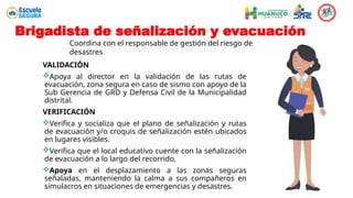 Brigadista de señalización y evacuación
VALIDACIÓN
Apoya al director en la validación de las rutas de
evacuación, zona segura en caso de sismo con apoyo de la
Sub Gerencia de GRD y Defensa Civil de la Municipalidad
distrital.
VERIFICACIÓN
Verifica y socializa que el plano de señalización y rutas
de evacuación y/o croquis de señalización estén ubicados
en lugares visibles.
Verifica que el local educativo cuente con la señalización
de evacuación a lo largo del recorrido.
Apoya en el desplazamiento a las zonas seguras
señaladas, manteniendo la calma a sus compañeros en
simulacros en situaciones de emergencias y desastres.
Coordina con el responsable de gestión del riesgo de
desastres
 