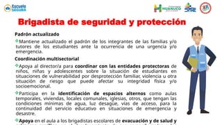 Brigadista de seguridad y protección
Padrón actualizado
Mantiene actualizado el padrón de los integrantes de las familias y/o
tutores de los estudiantes ante la ocurrencia de una urgencia y/o
emergencia.
Coordinación multisectorial
Apoya al director/a para coordinar con las entidades protectoras de
niños, niñas y adolescentes sobre la situación de estudiantes en
situaciones de vulnerabilidad por desprotección familiar, violencia u otra
situación de riesgo que puede afectar su integridad física y/o
socioemocional.
Participa en la identificación de espacios alternos como aulas
temporales, viviendas, locales comunales, iglesias, otros, que tengan las
condiciones mínimas de agua, luz desagüe, vías de acceso, para la
continuidad del servicio educativo en situaciones de emergencia y
desastre.
Apoya en el aula a los brigadistas escolares de evacuación y de salud y
 