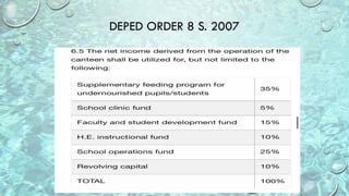 DEPED ORDER 8 S. 2007
 