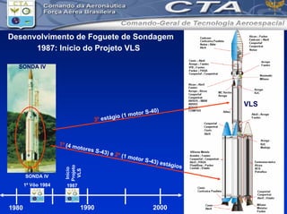 Brigadeiro Engº Venâncio Alvarenga Gomes