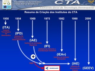 Brigadeiro Engº Venâncio Alvarenga Gomes