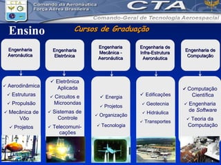 Brigadeiro Engº Venâncio Alvarenga Gomes