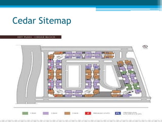 Cedar Sitemap
 