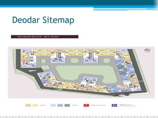 Deodar Sitemap
 