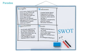Weaknesses
Threats
- Crowded market spaces
- Inappropriate historic
formats for social media
- Corporate culture (secret,
top down…)
- Customers’ confidentiality
potential request
- Old school vocabulary
Paradox
 