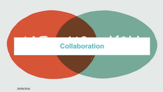 3529/09/2016
Collaboration
 