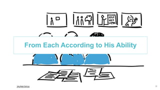 3829/09/2016
From Each According to His Ability
 