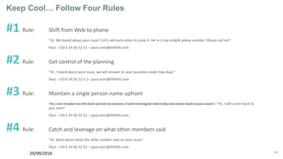 54
Keep Cool… Follow Four Rules
29/09/2016
#1 Rule: Shift from Web to phone
“Hi, We heard about your issue? Let’s call each other to solve it. He re is my mobile phone number. Please call me”.
Paul : +33 6 24 56 52 51 – paul.nom@IIIIIIIIIII.com
#2 Rule: Get control of the planning
“Hi, I heard about your issue, we will answer to your question under two days”
Paul : +33 6 24 56 52 5 1– paul.nom@IIIIIIIIIII.com
#3 Rule: Maintain a single person name upfront
“Hi, I am maybe not the best person to answer. Il will investigate internally and come back to you soon”. “Hi, I will come back to
you soon”.
Paul : +33 6 24 56 52 51 – paul.nom@IIIIIIIIIII.com
#4 Rule: Catch and leverage on what other members said
“Hi, what about what the other readers said on your issue”.
Paul : +33 6 24 56 52 51 – paul.nom@IIIIIIIIIII.com
 